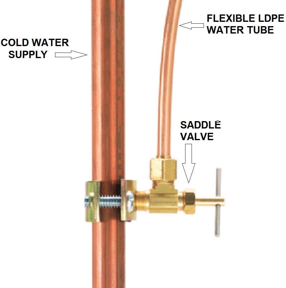 Saddle Valve - Reverse Osmosis, Undersink Water Filter Self Piercing Tube Clamp With 1/4" Connector, Silver, Gold - Image 3