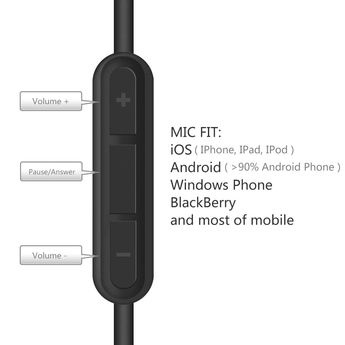 GEEKRIA USB-C Digital to Audio Cable with Mic Compatible with Sony ULT WEAR, WH-1000XM6/1000XM5, WH-XB920N - Image 4