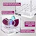Pretty Display Acrylic Cube Makeup Sponge Holder: Sturdy, Crystal-Clear Beauty Blender Holder - Your Cosmetic Sponges Air Dry Naturally and Keeps Your Skin Healthier.