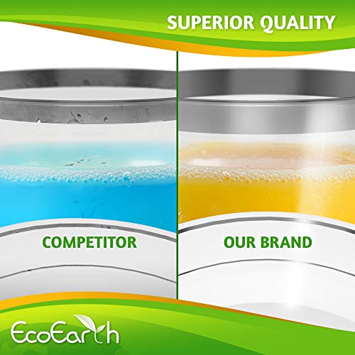 EcoEarth Silver Plates & Plastic Silverware & Gold Cups, Disposable Dinnerware 150 Pieces Includes: 25 Dinner Plates, 25 Dessert Plates, 25 Tumblers, 25 Forks, 25 Knives, 25 Spoons - Thumbnail 3