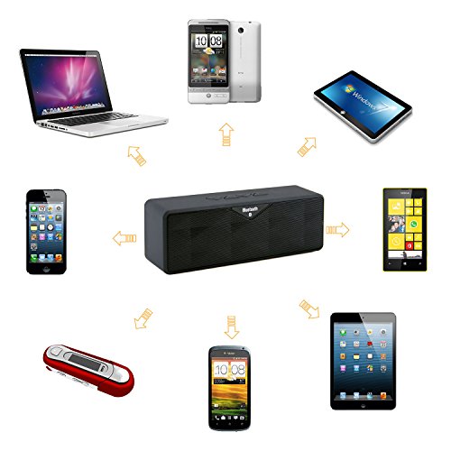 LB1 High Performance New Wireless Bluetooth Mini Speaker for Kindle