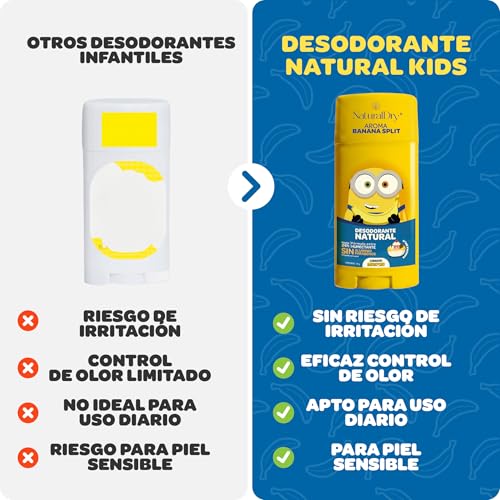 NaturalDry - Desodorante Para Niños y Teens Natural Infantil Minions 50g | Sin Aluminio ni Parabenos | 24hrs Protección | Para Niños y Adolescentes Piel Sensible (2 x Banana Split)
