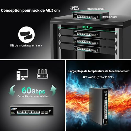 10 Port 2.5G Unmanaged PoE Switch with 8 PoE 2.5G Base-T Port, 2 x 10G SFP+ Uplinks, 802.3af/at (PoE+), 80Gbps Switching Capacity, GigaPlus PoE Switch for NAS/PC, WiFi6 Router