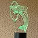 PowerTRC 3D Dolphin Laser Cut Precision LED Lights