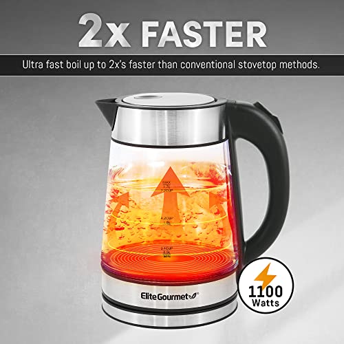 Elite Gourmet EKT602 Electric 1.7L BPA Free Glass Kettle Cordless 360
