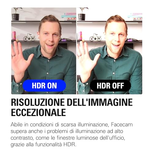 Facecam MK.2, webcam Full HD Premium con HDR