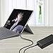 Surface Pro 3 Pro 4 Charger 36W 12V 2.58A Surface Pro Power Supply for Microsoft Surface Pro 3 Pro 4 Pro 5 Pro 6 Tablet with 8.8Ft Power Cord