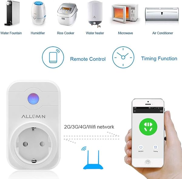 CAMPSLE Inalmbrico 2000W WiFi Smart Socket Salida inteligente Control remoto mvil Soporte Alexa Control de vozFuncin de temporizador Enchufe de la UE para Android iOS Smartphone
