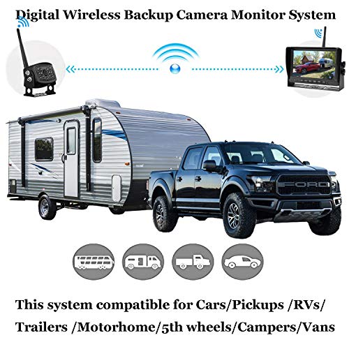 1 Emmako+Wireless+Waterproof+Distortion+Reversing