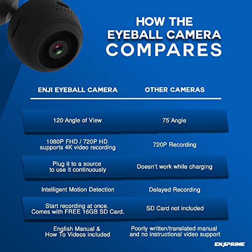 Spy Camera Wireless Hidden Camera - Premium WiFi Enabled Hd 1080p Mini Camera Viewable from Phone Or PC - Black Nanny Camera with Night Vision and Motion Detection