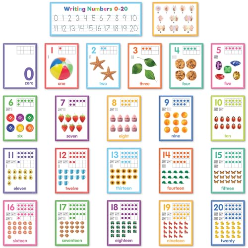 Teacher Created Resources Colorful Numbers 0–20