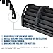 Racbox 50 52 inch Offroad LED Light Bar Silencers Resonance Damper Rubber Isolator Pack of 5
