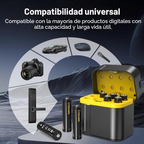 Paquete de 8 Pilas Recargables AA 1,5V Litio 3600mWh Alta Capacidad + Cargador Rápido con Pantalla LED - Más de 2000 Ciclos - Baterías de Larga Duración