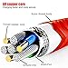 3Pack 6ft USB C Cable, CyvenSmart 3A Faster Charger Cable Cord, Premium Nylon USB-C to USB-A Fast Charging Type C Cables Compatible for Samsung Galaxy S10 / S9 / S8 / Note 8,LG V20 / V30 / V40