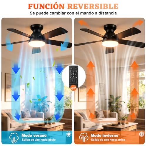 Ventilador de Techo con Luz de 42 Inch/107cm, Montaje Empotrado con Control Remoto, Silencioso de 5 Aspas, 3cct+6 Velocidades, Motor Reversible, Negro