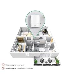 Logmine   Soporte de pared para NETGEAR ORBI AC3000 AC2200 Tri Band Home WiFi Router, acrílico transparente hecho de metal, soporte compatible con Orbi WiFi Router RBS40 50, RBK40 50 Paquete de 1