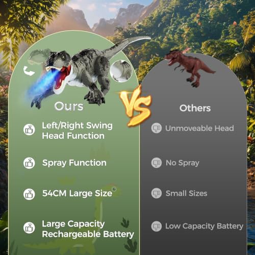 Remote Control Dinosaur Toy with Spraying, Roaring and Walking | Roaring and Walking, T-Rex Dinosaur Toys Gift for Kids 3 4 5 6 7 8 9 10 (Grey, 54CM)