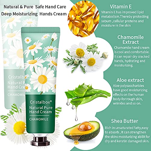 18 Pack Hand Cream for Dry Cracked Hands,Working Hands Pricepulse