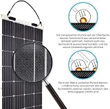 Renogy 175W Ultra Flexible Solar Panel ETFE 248° Lightweight Monocrystalline view 2