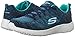Skechers Sport Women's Burst Fashion Sneaker,Navy/Aqua,8 M US
