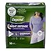 Depend Night Defense Incontinence Overnight Underwear for Women, L, (Packaging May Vary)