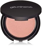 Glo Skin Beauty Minerals Blush, Sweet