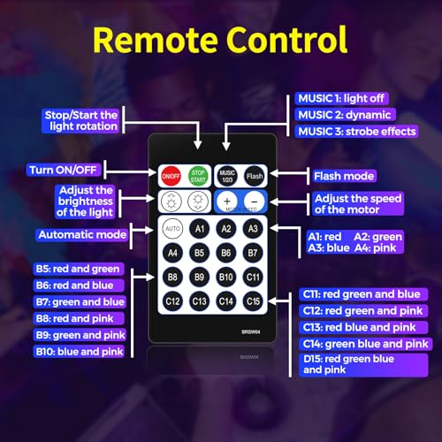 Gobikey Disco Lights 360° Rotating Music Control Disco Ball Party with Remote Control and 2m Cable, 15 RGB Light Effects, Great for Home Party, Birthday, Holiday