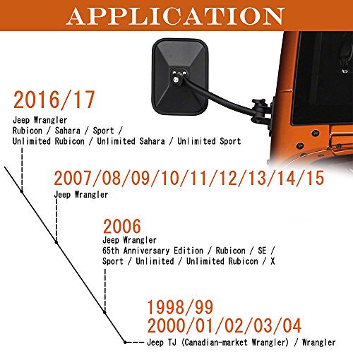 4 Wrangler+Rectangular+1997+2006+2007+2017+Textured