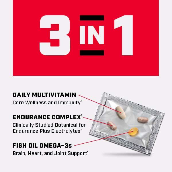 GNC Pro Performance Active Fitness Vitapak Program | 30 Servings