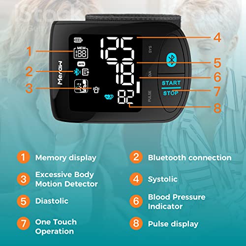 Meraw Blood Pressure Monitor Adult Cuff, Blood Pressure Cuff Monitor
