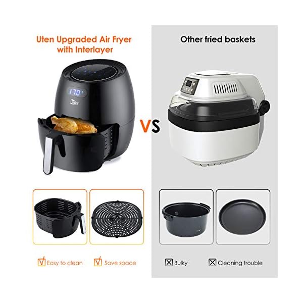 Air Fryer, Uten 6.5L Power Air Fryer with Digital Display, Rapid Air Circulation System Adjustable Temperature and 30…