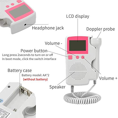 5 LCD+Curve+Display+3+0MHz+Household