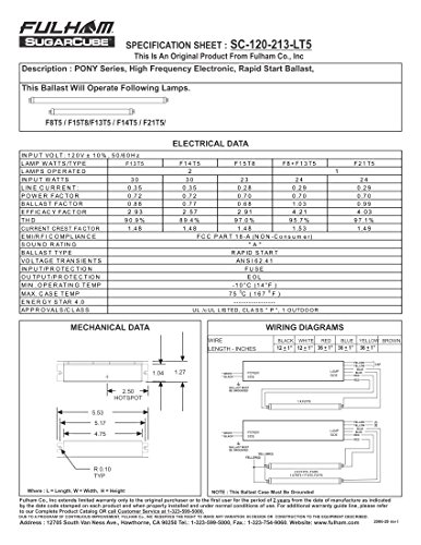 Fulham Lighting Fulham Sugar Cube Ballast, SC-120-213-LT5