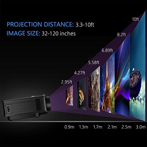 5 Victsing+Projector+Multimedia+Resolution+Entertainment