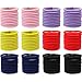 Habibee 120pcs Tiny Baby Girls Elastic Rubber Hair Bands Ouchless Hair Ties Ponytail Holders for Infant Toddlers (120pcs/6 colors)