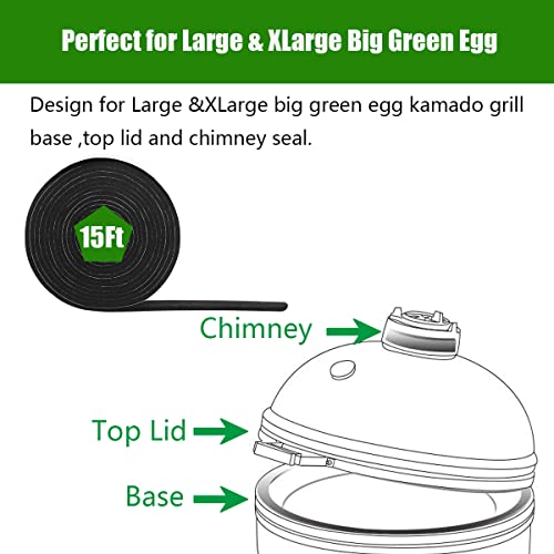 Dallden Big Green Egg Accessories Parts, Gasket Replacement for