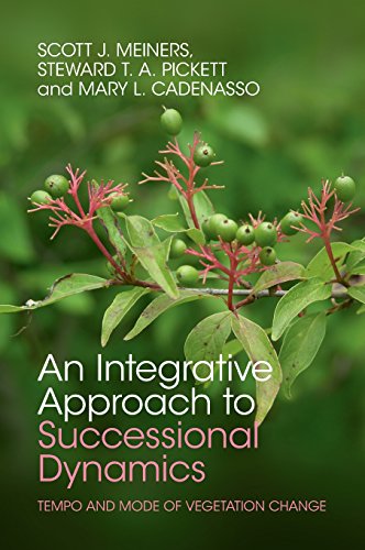 An Integrative Approach to Successional Dynamics: Tempo and Mode of Vegetation Change An Integrative Approach to Successional Dynamics: Tempo and Mode of Vegetation Change