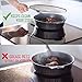 Grease Splatter Screen for Frying Pan 13’’ - Oil Splatter Guard with Fine Mesh, Long Handle and Resting Feet - for Safe and Cleaner Cooking - Stainless Steel