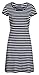Milk Nursingwear Striped Scoop-Neck Nursing Dress