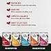Nulo Grain-Free Turkey & Sweet Potato Recipe Adult Wet Canned Dog Food, 13 Ounce, 12 Cans