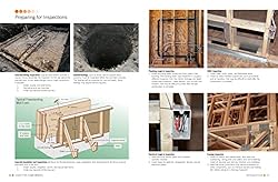 Black and Decker Codes for Homeowners 5th