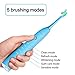 Aiyabrush Electric Toothbrush Sonic Rechargeable Toothbrush with 5 Brushing Modes 2 Replacement Heads 6 Hours Charge Minimum 100 Days Use -Blue