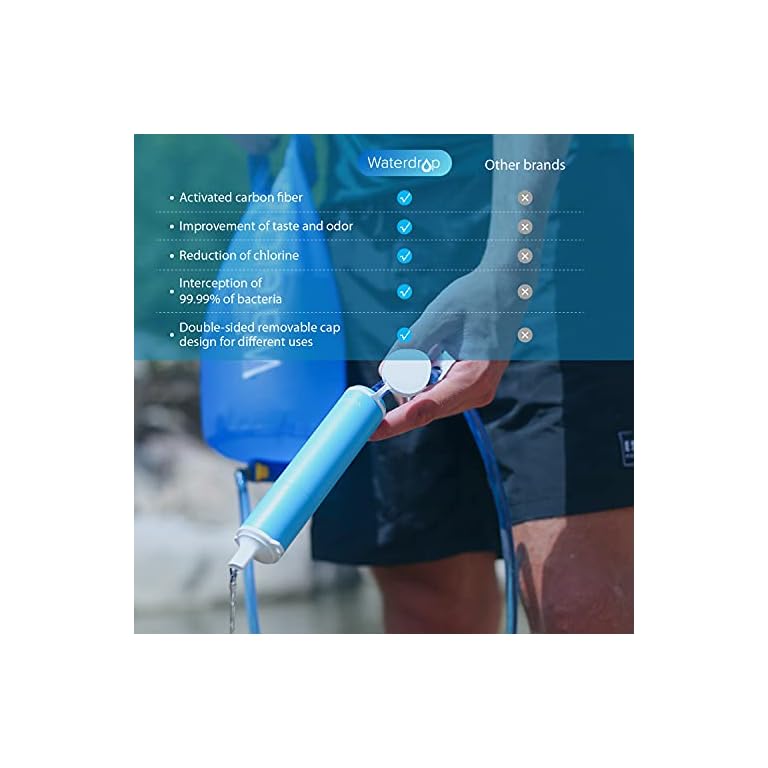 Waterdrop Gravity Water Filter Straw, Camping Water Filtration System