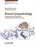 Breast Cytopathology: Assessing the Value of FNAC