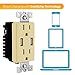 TOPGREENER TU2154A 4A High Speed Dual USB Charger Outlet 15A Tamper Resistant Receptacle & 2 Free Wall Plates, Ivory