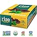 Rise Bar Non-GMO, Gluten Free, Soy Free, Real Whole Food, Whey Protein Bar (15g), No Added Sugar, Mint Chip High Protein Bar with Fiber, Potassium, Natural Vitamins & Nutrients 2.1oz, (12 Count)thumb 2