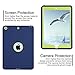iPad 6th Generation Case, iPhone 9.7 Case 2017/2018, DUEDUE 3 in 1 Heavy Duty Rugged Shockproof Full Body Protective Anti Slip Cases for New iPad 9.7 inch 5th/6th Generation, Navy Blue/Green