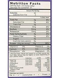 Syntrax Nectar Naturals Proteína WHEY Isolate Natural Vainilla – -2,5 libras, NNV, 1, 1