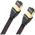AudioQuest Cinnamon RJ/E Ethernet HD Audio Cable, 3m