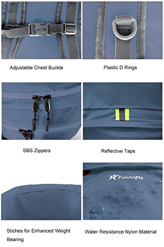 Favofit 35L Packable Lightweight Daypack - Backpack for Camping Hiking Cycling Travel and Daily Usage (Dark Denim) - Thumbnail 3